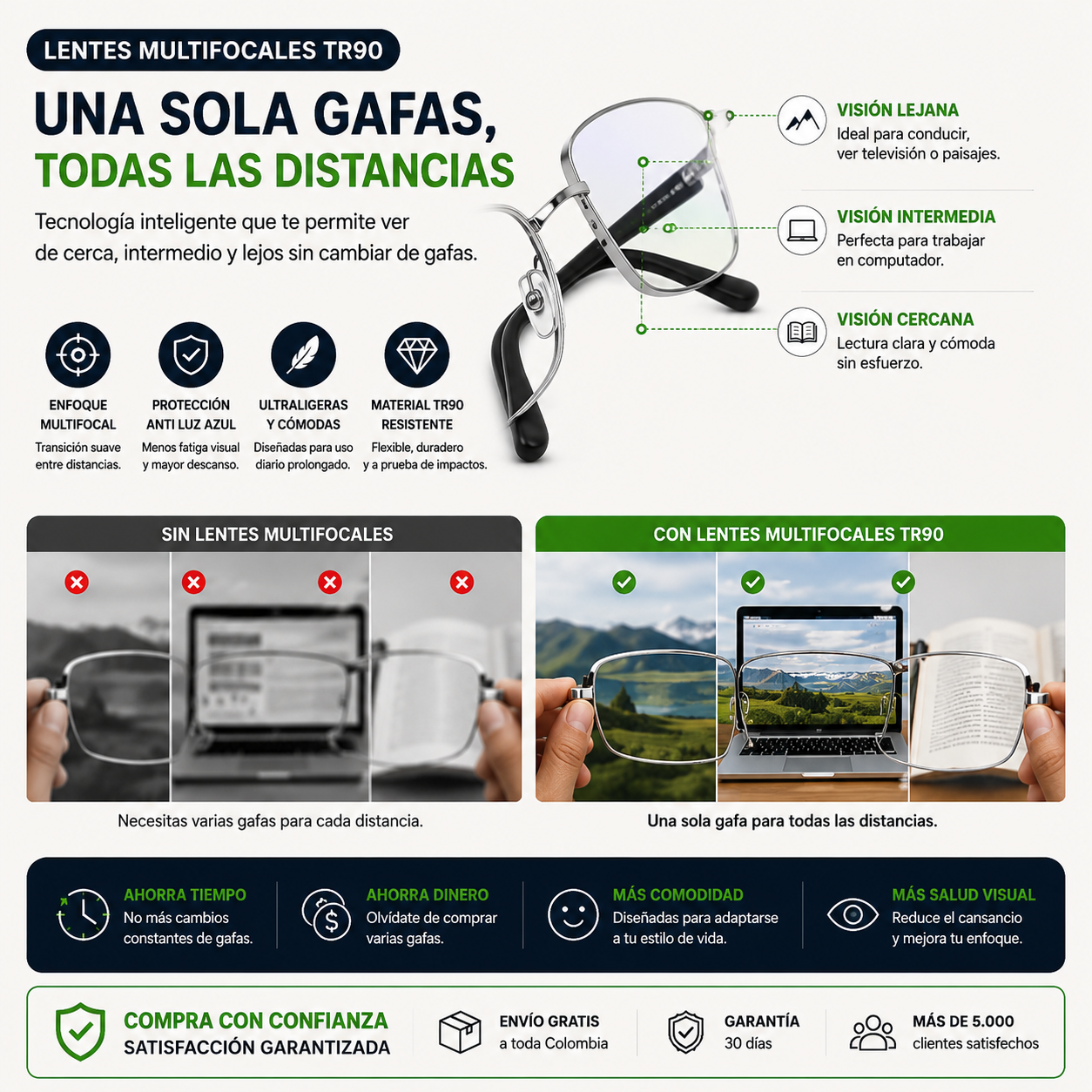 🎁 PROMO 2x1: Lleva 2 Gafas Multifocales TR90 por solo $109.000 — Pago Contra Entrega